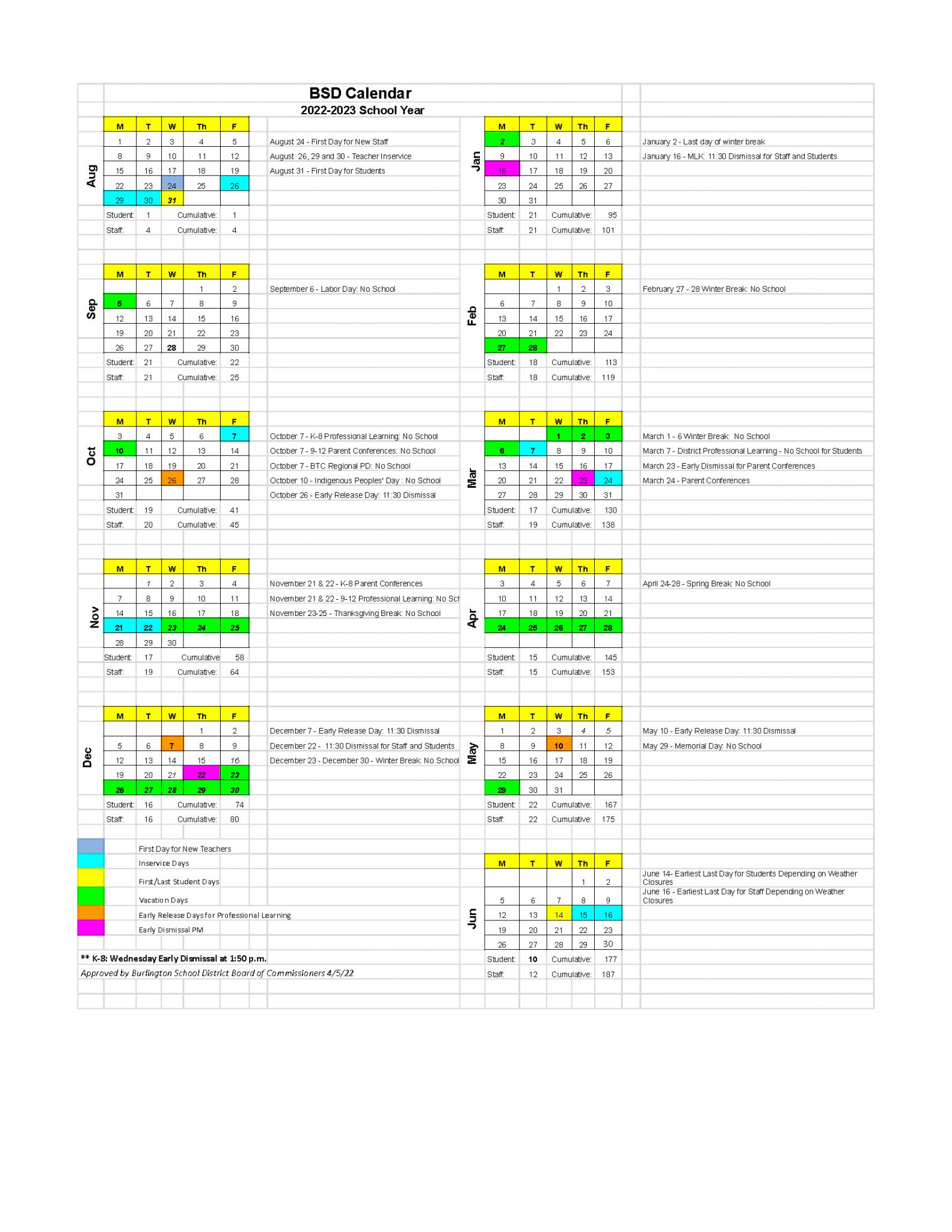 BSD Releases 2022/2023 School Calendar